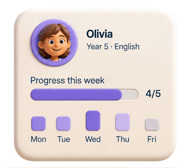 Three cards on a stand: the next lesson tomorrow at four, Olivia’s progress four days out of five this week, and a note from her teacher