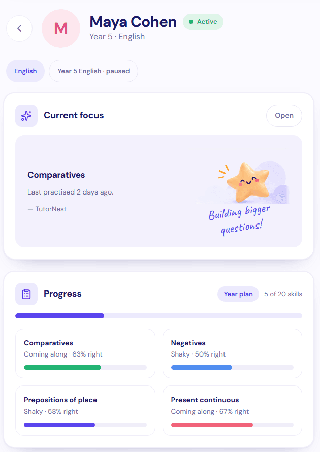 A teacher's page for one student: the child's name and year, the skill she is working on now, and a year plan five skills into twenty